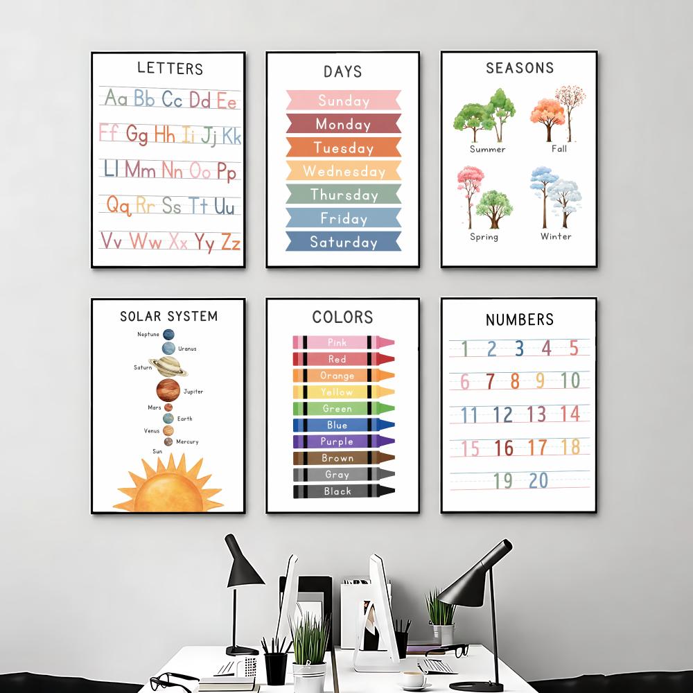 Kids Education Wallpaper - Pósteres educativos para niños, carteles de