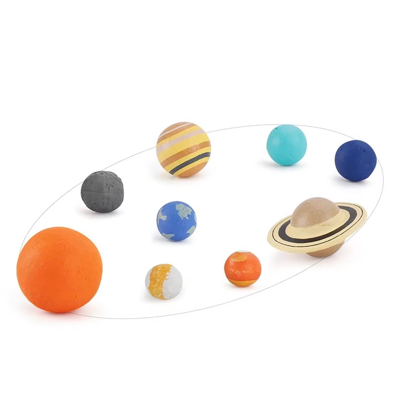 Solar System Model - Simulación del sistema Solar, sistema planetario
