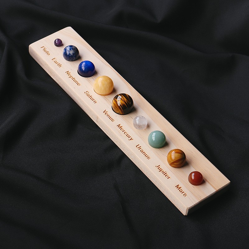 Solar System Model - Esfera de cristal, Modelo de Sistema