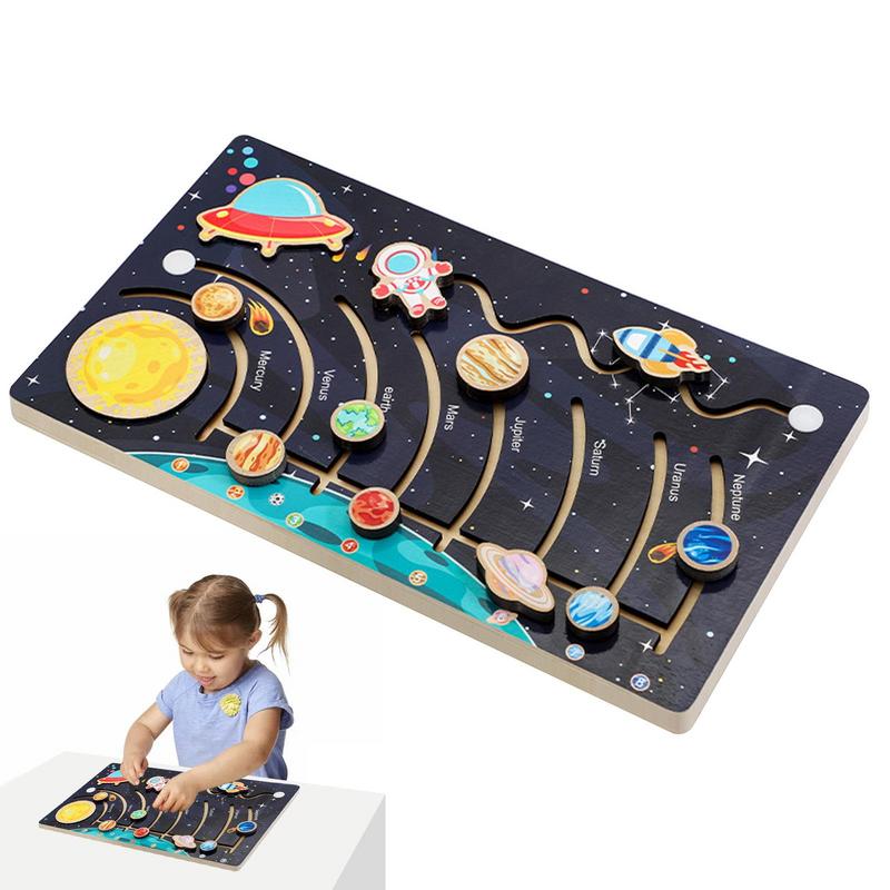 Solar System Model - Tablero de modelo de sistema Solar