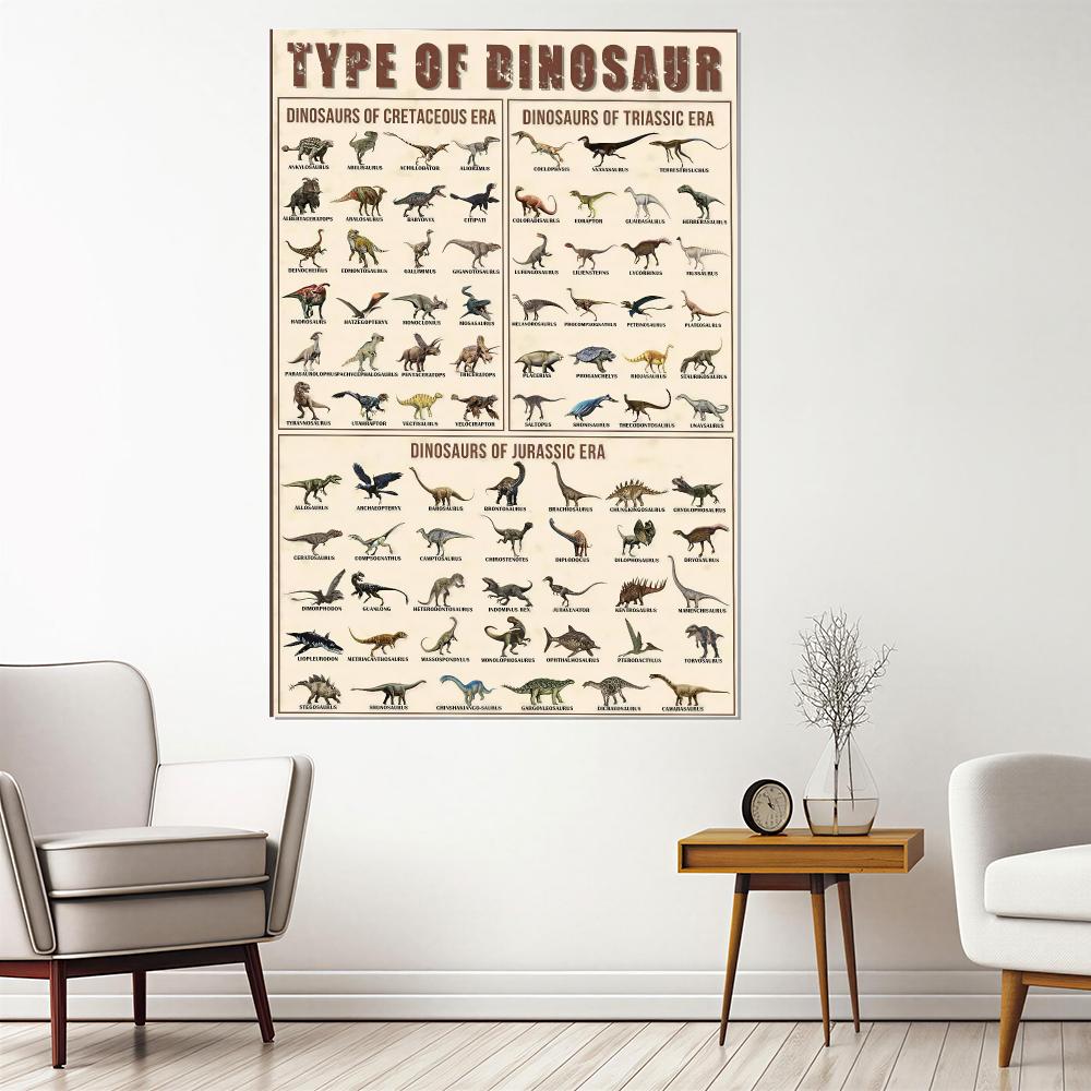 Kids Education Wallpaper - Póster artístico de dinosaurios en alta
