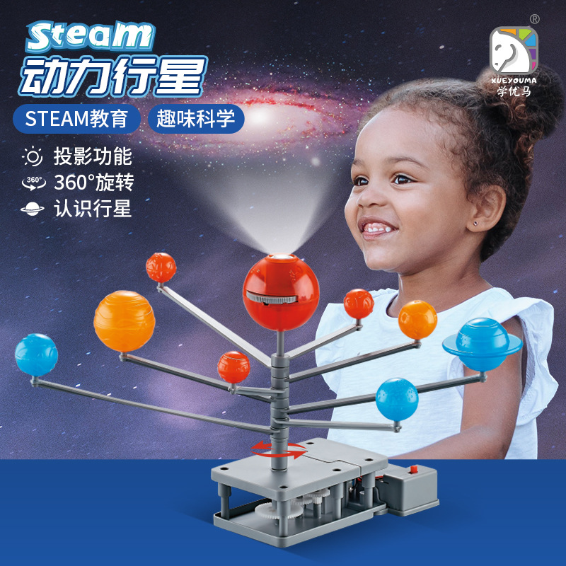 Modelo del Sistema Solar, Ocho - Solar System Model reseña y precio