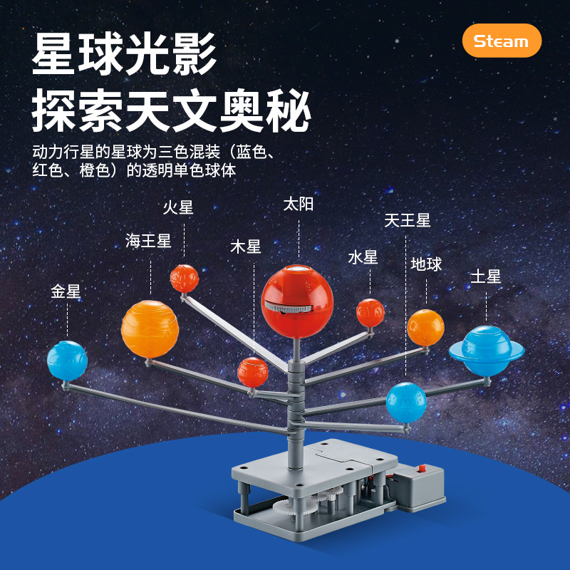 Modelo del Sistema Solar, Ocho - Solar System Model reseña y precio