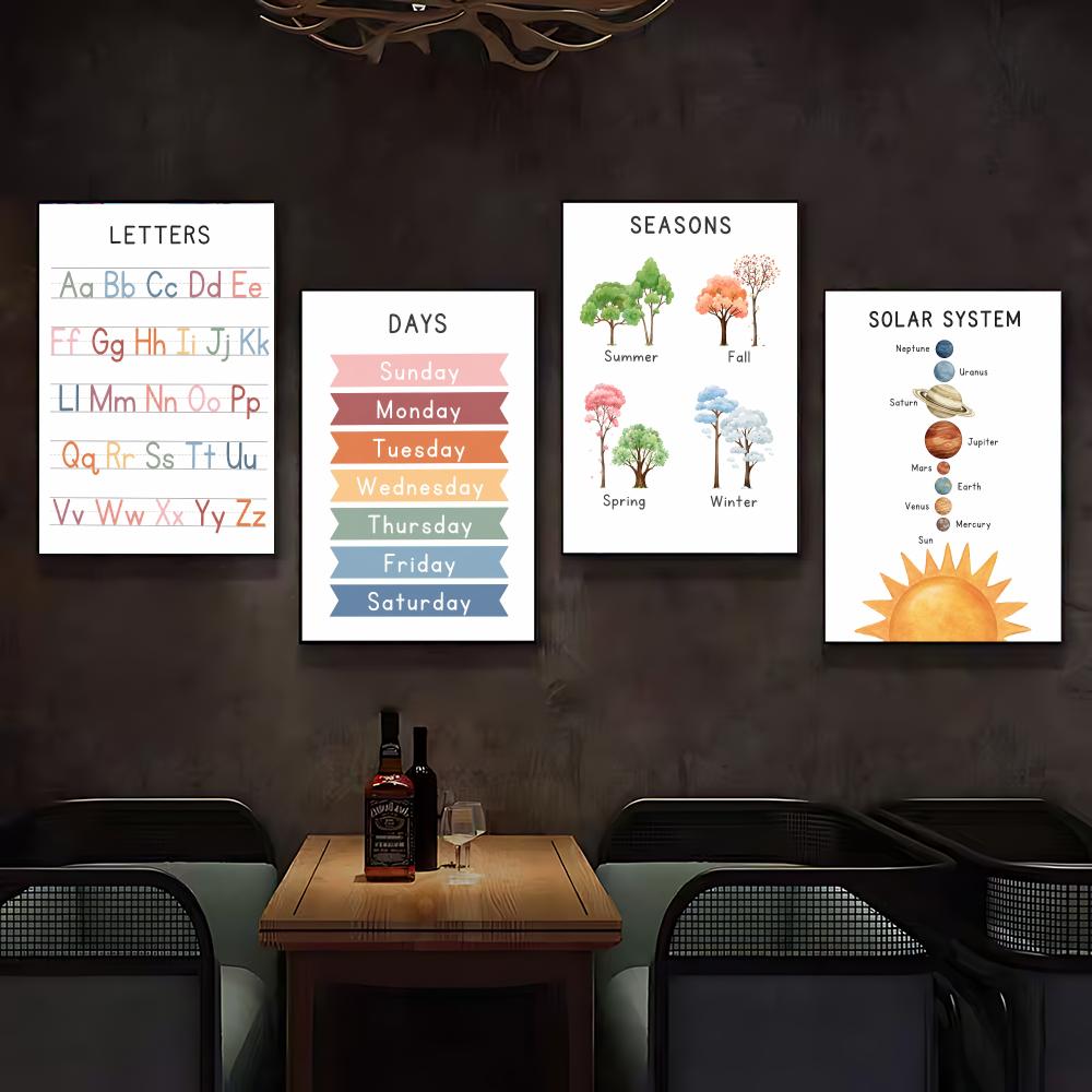 Pósteres educativos para niños - Kids Education Wallpaper reseña y precio