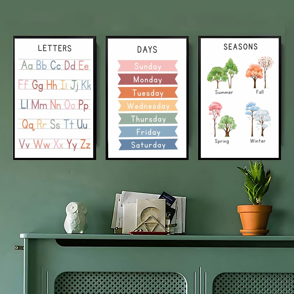 Pósteres educativos para niños - Kids Education Wallpaper reseña y precio