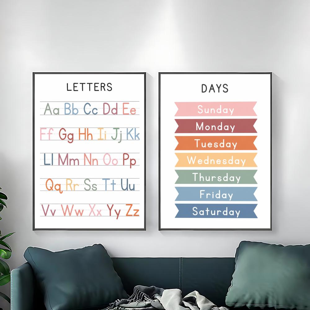 Pósteres educativos para niños - Kids Education Wallpaper reseña y precio