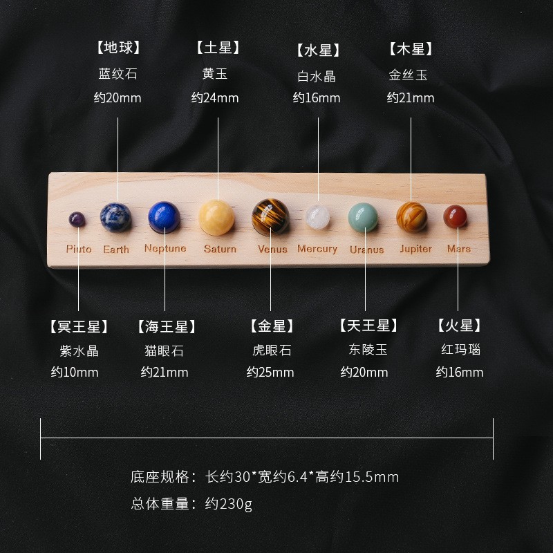 Esfera de cristal, Modelo de S - Solar System Model reseña y precio