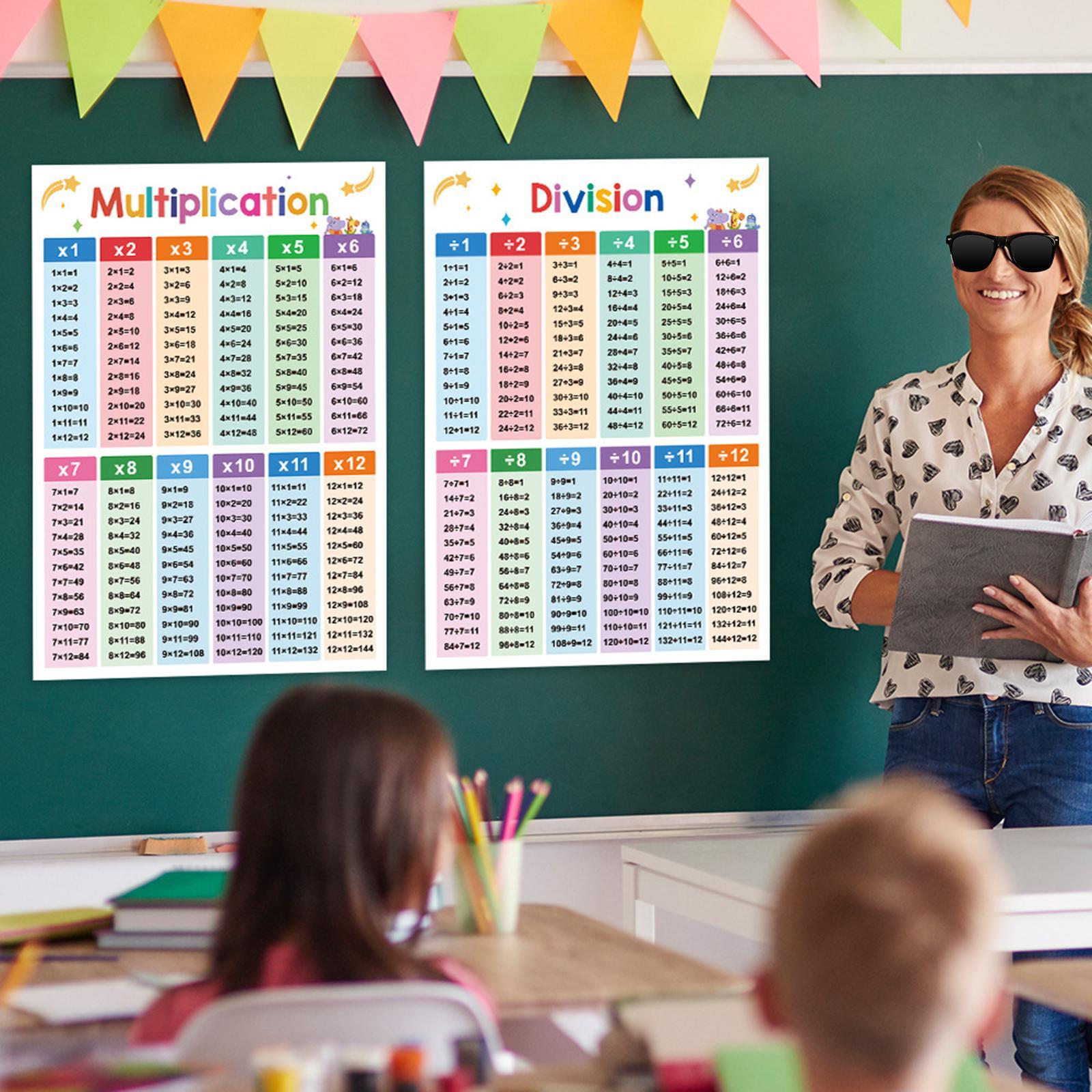 Herramientas de aprendizaje de - Kids Education Wallpaper reseña y precio
