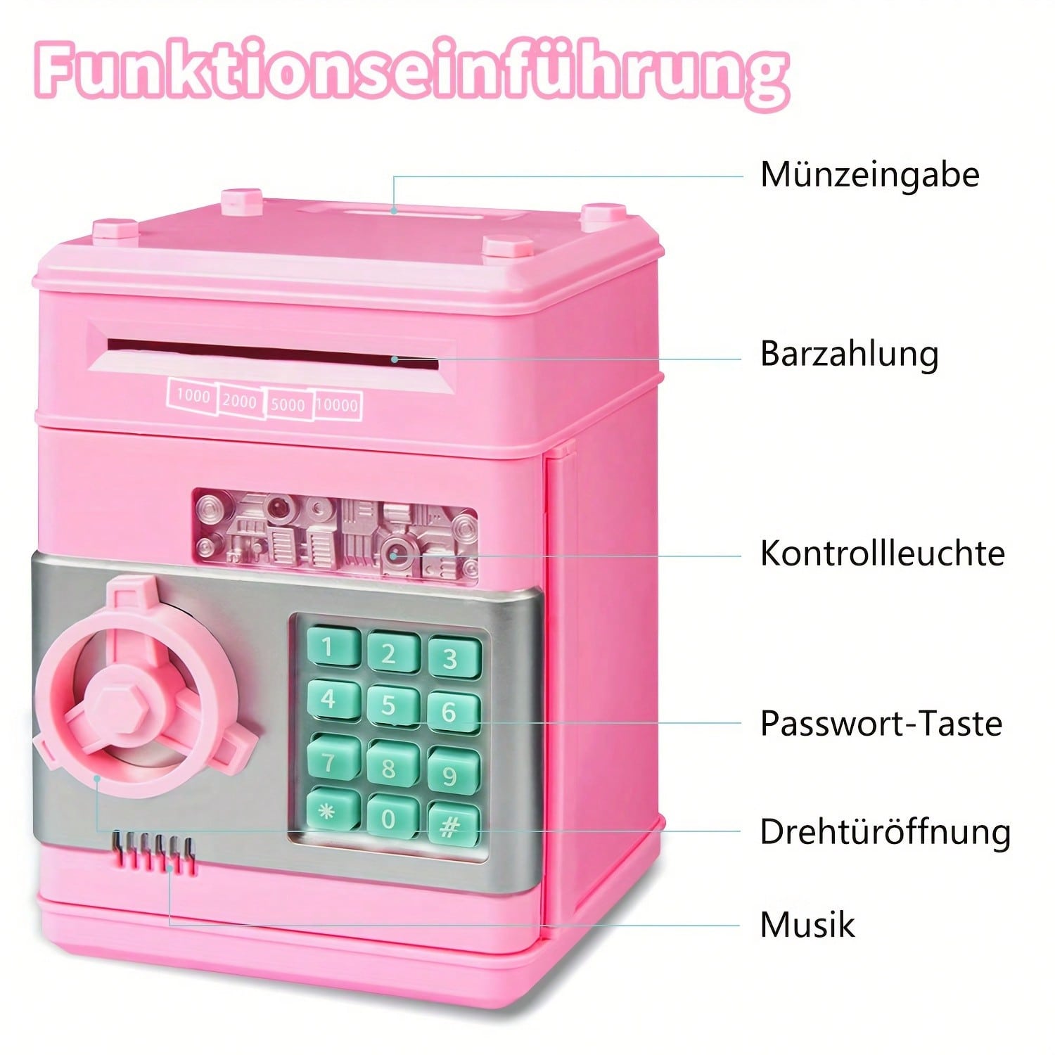 Mini hucha con forma de cajero - Kids Education And You reseña y precio
