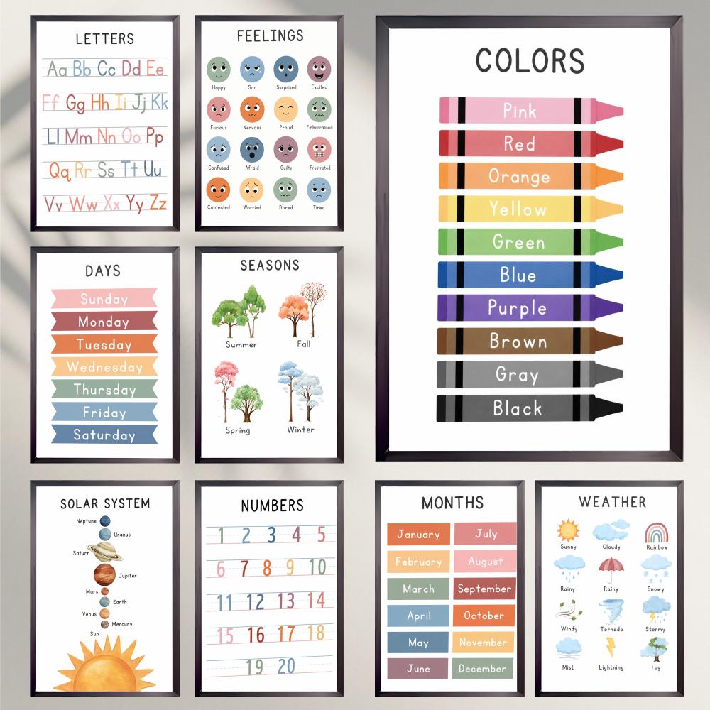 Póster educativo para niños, d - Kids Education Wallpaper reseña y precio
